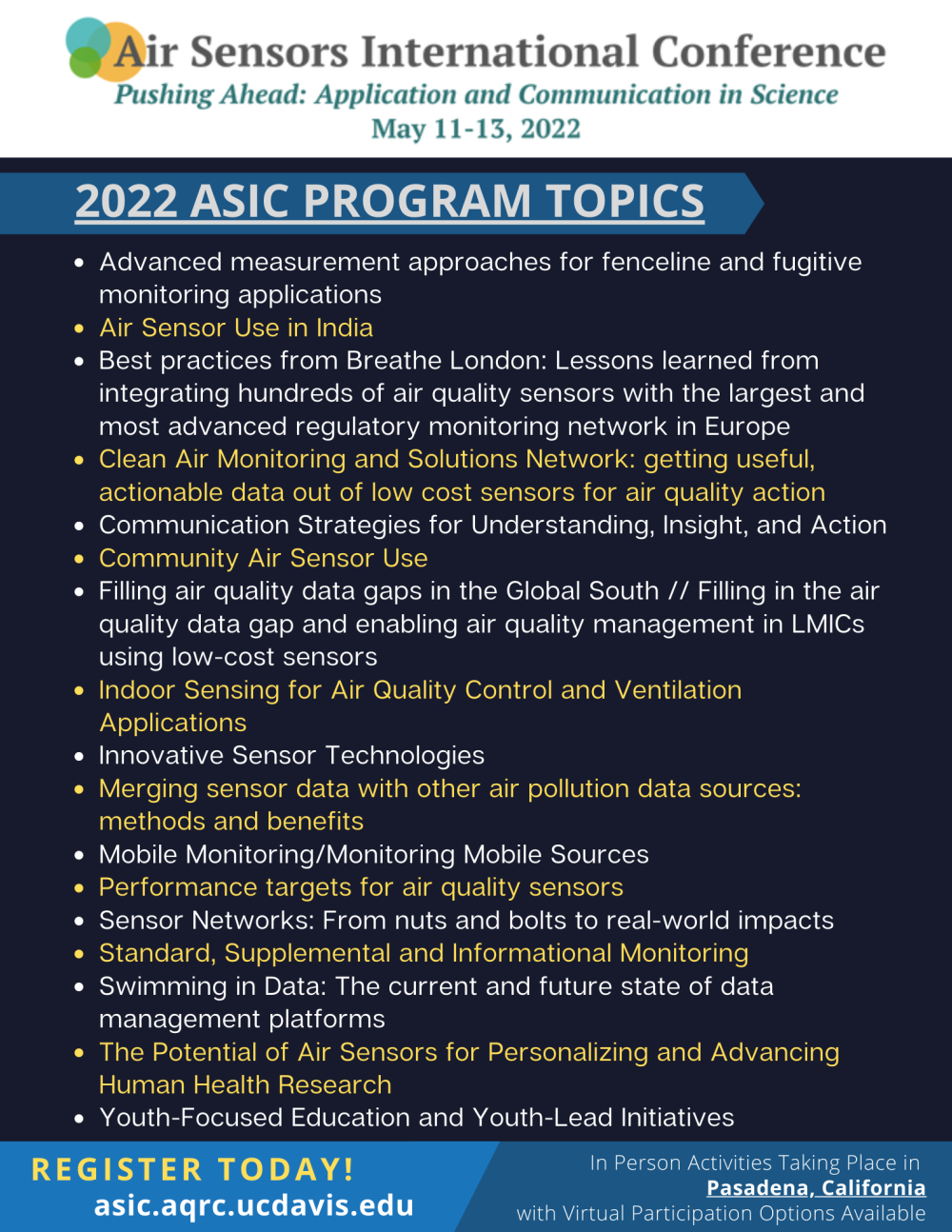 ASIC 2022 Topics List